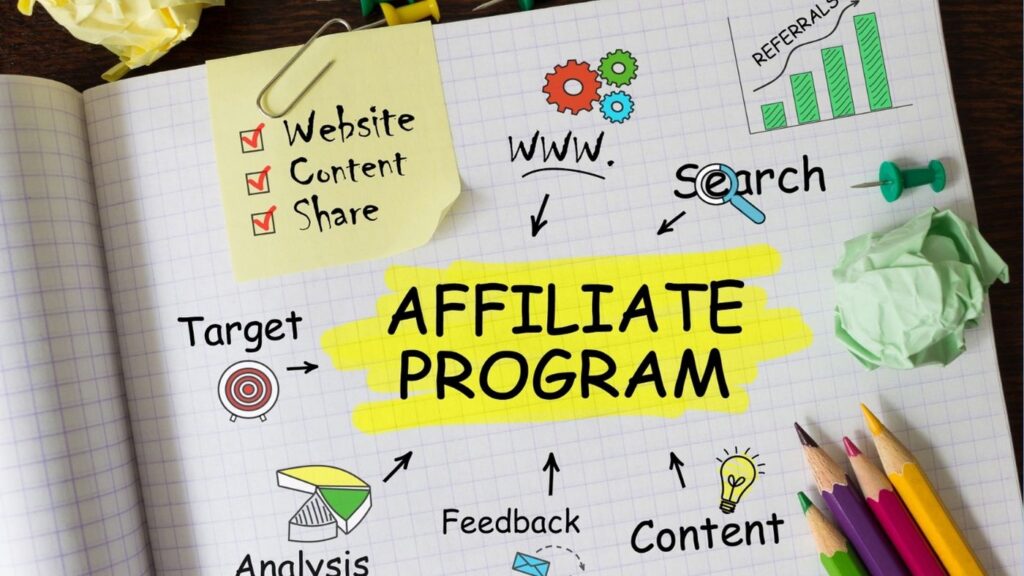 Affiliate Marketing